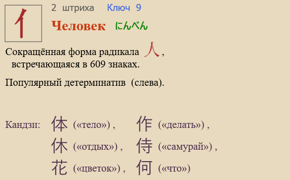 Человек